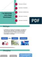 Relacion de La Psicologia y Otras Disciplinas