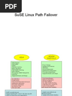Download Linux Path Failover V14_EN by api-3835909 SN7216902 doc pdf