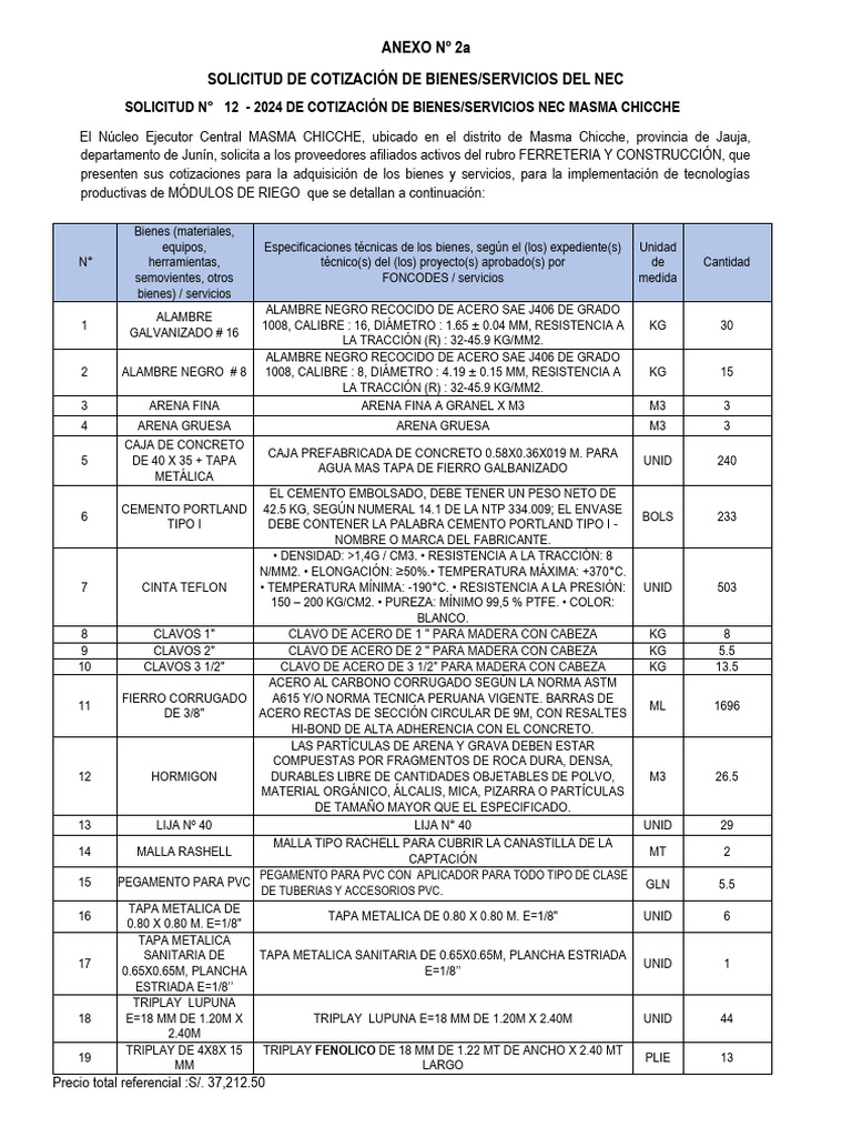 Anexo 2 Masma | PDF | Hormigón | Acero
