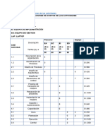 estimacion de costos