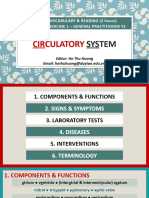 235 2024S U1 Circulatory VOC