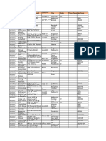 APAC - Leads Mid Market | PDF