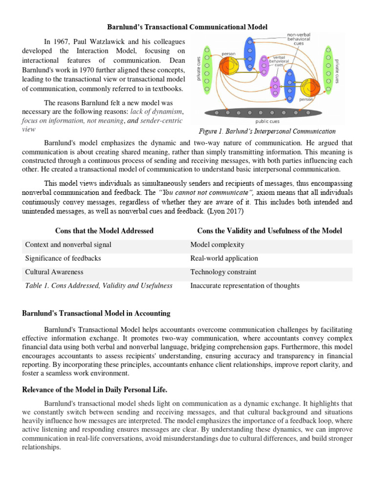 Barnlund's Transactional Communication Model | PDF | Communication ...