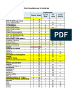 PLAN DE CUENTAS Agropecuaria