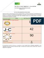 Acta de Proclamación de Resultados-Municipio Escolar 2022