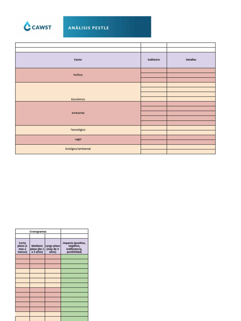 13+PESTLE+analysis+template 2022 Es+nov+16 | PDF | Ciencias sociales ...