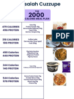 The 2750 Calorie Meal Plan