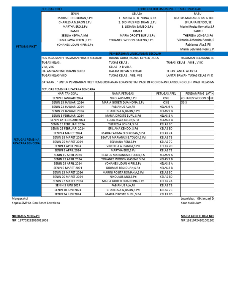 Jadwal Petugas Piket dan Upacara | PDF | Kesehatan Holistik