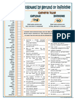 Verbs Followed by Gerund or Infinitive