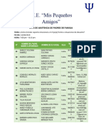 Lista de Asistencia Charla #01