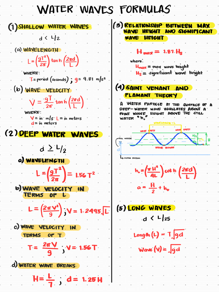 Water Waves Reviewer | PDF