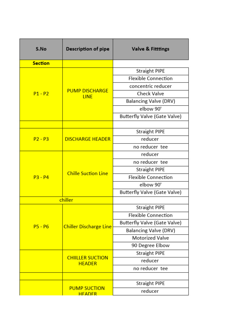 1 pump head calculation pdf horsepower applied and