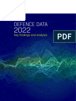 DEFENCE DATA 2022 - European Defence Agency