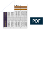 Salary Scale Format