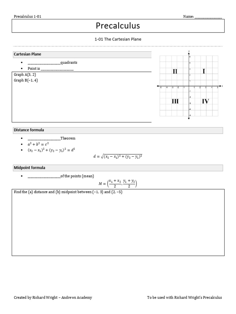 Precalculus Concepts Through Functions 4th Edition Annotated Notes