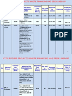 Dev Plan January 2011-02