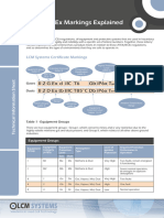 ATEX Markings Explained