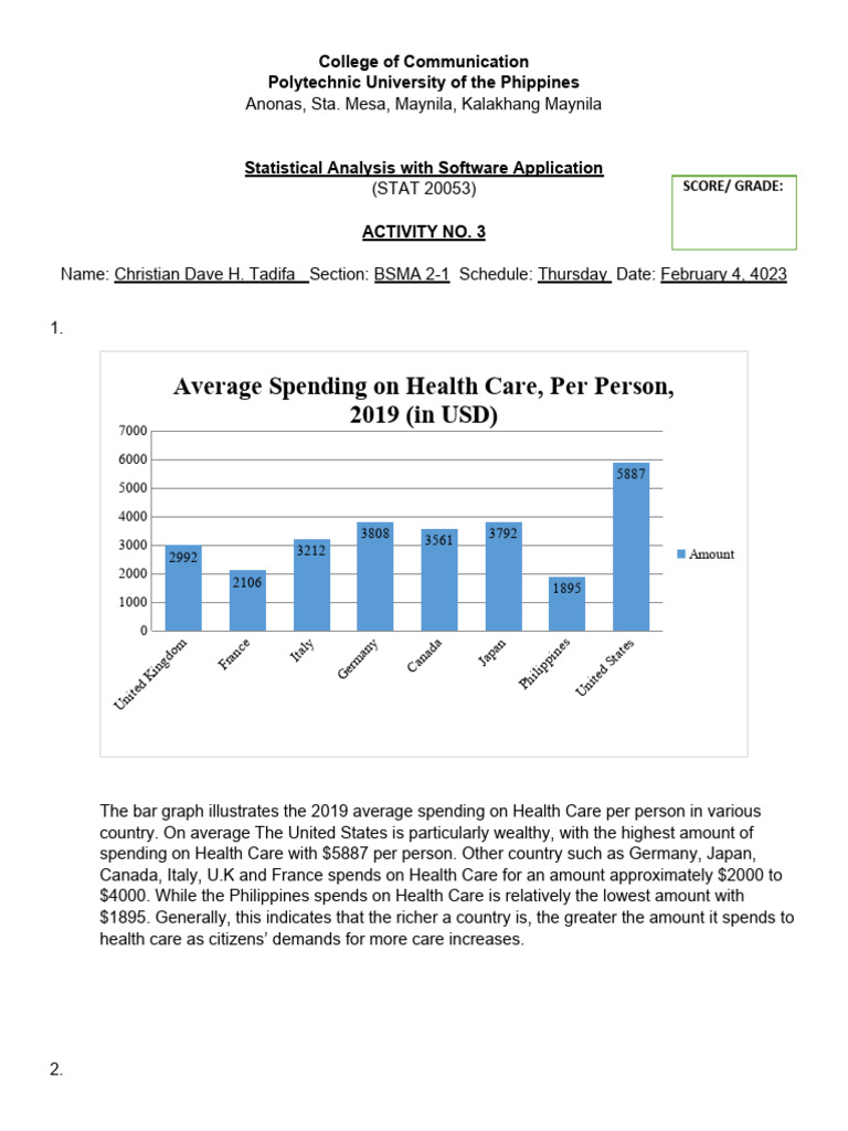 Activity For Descriptive Statistics | PDF | Level Of Measurement | Variance