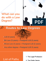 What Can You Do With A Law Degree
