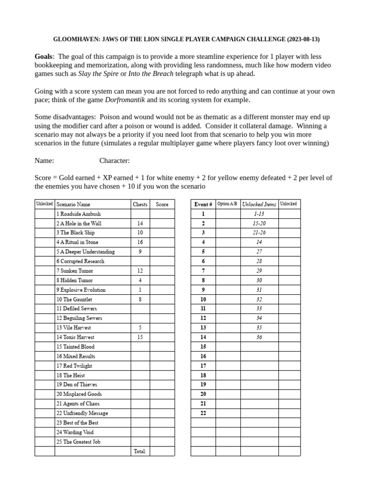 Idea Single Character Alternation Examples