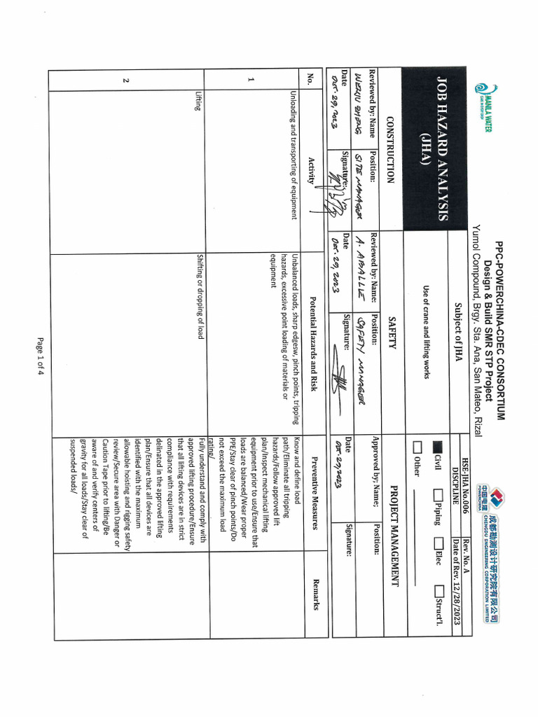 JHA For Crane Use and Lifting PDF