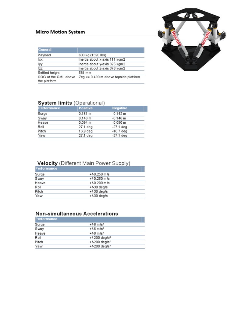 Micro Motion System Specifications | PDF | Science & Mathematics ...