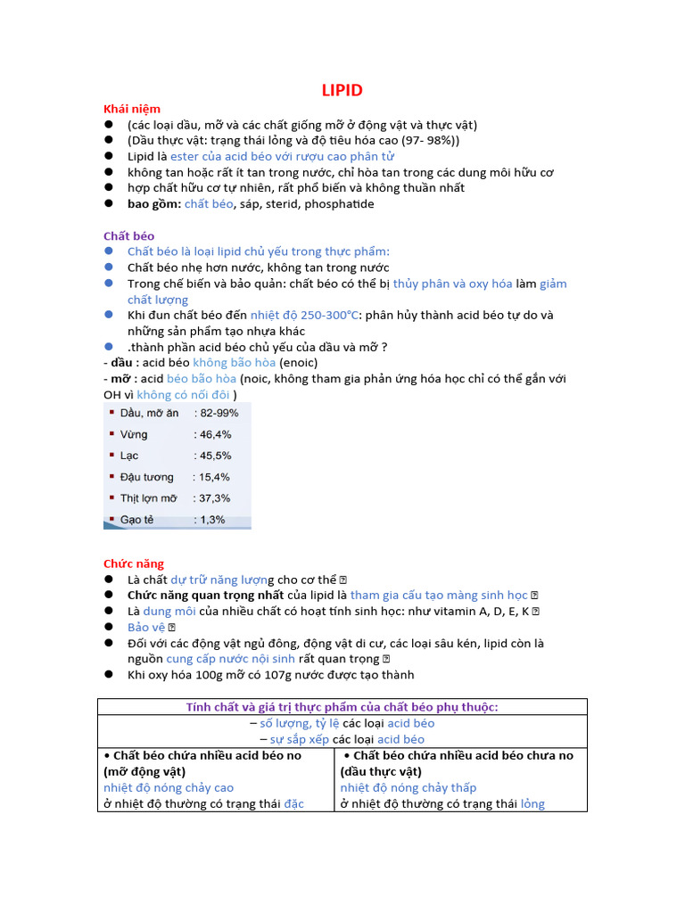 LIPID | PDF