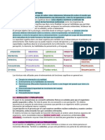 Resumen Tema2 PSICOSOCIAL.