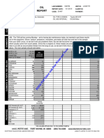 Blackstone WS ATF Report - LS430 - Final