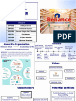 PPT_Reliance Retail