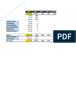 Katherine Ducusin Budgeting System 2022