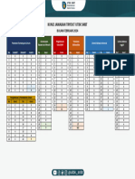 Hasil Tryout Februari 2024-1