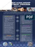 DoD CySP Recruitment Program Fact Sheet