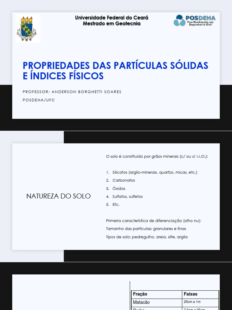 Aula 04 - Propriedades Partículas Solidas | PDF | Solo | Ligação química