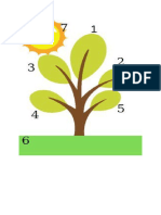 Copacul-stimei-de-sine-partea-2