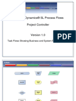 1.3.1 - Project Controller Process Flow - SL