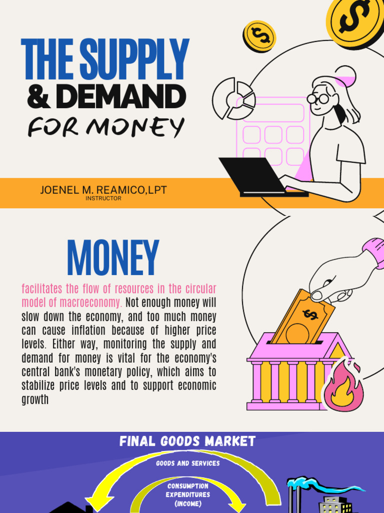 Supply and Demand For Money 1 | PDF | Money Supply | Money