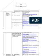 Note Transparency Audit Proforma