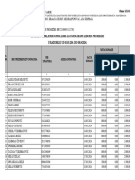 SDSS - donatori