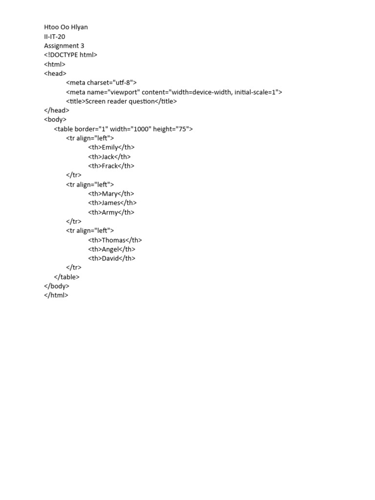 HTML Table Structure Example | PDF | Computers