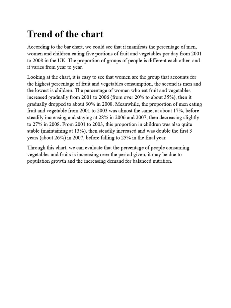 Trend of The Chart | PDF