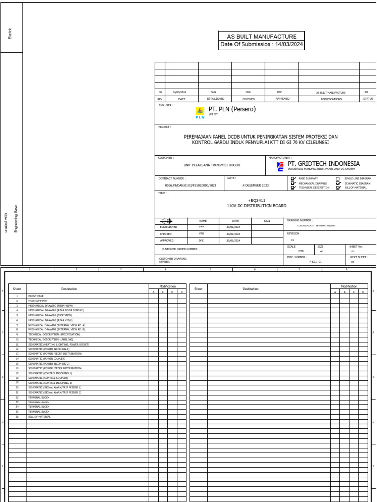 110V DC Distribution Board Design | PDF | Manufactured Goods | Electric ...