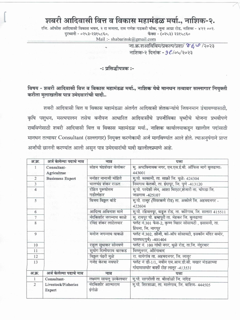 Consultant Interview List Pdf