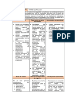 Datos de La Institución de Práctica