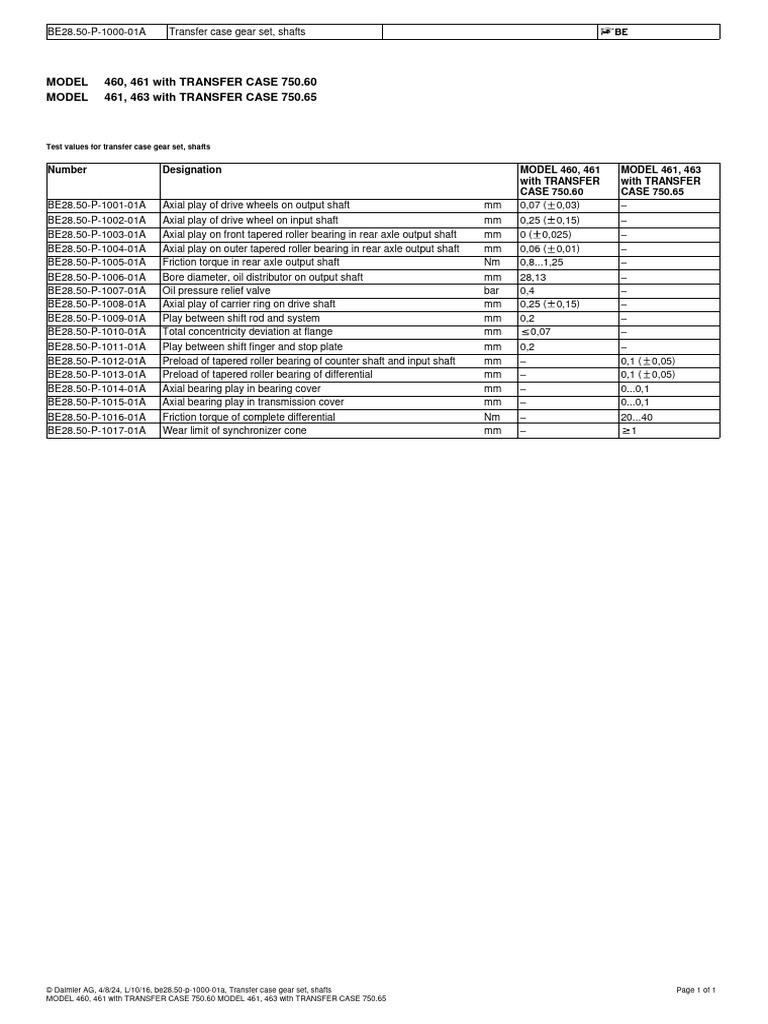 Transfer Case Gear Set Specifications | PDF | Gear | Axle