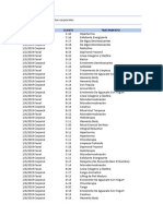 3 - Autofiltros - Ejercicios para Clase