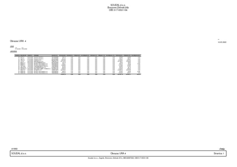 Obrazac URA 4 PDF