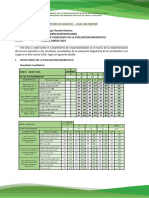 INFORME EVALUACIÓN DIAGNOSTICA Quechua