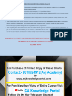 Business Law Charts For Dec 2023