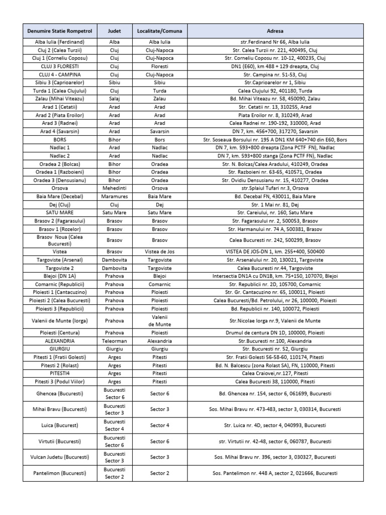 Lista Completa Statii Rompetrol Partenere YOOP | PDF